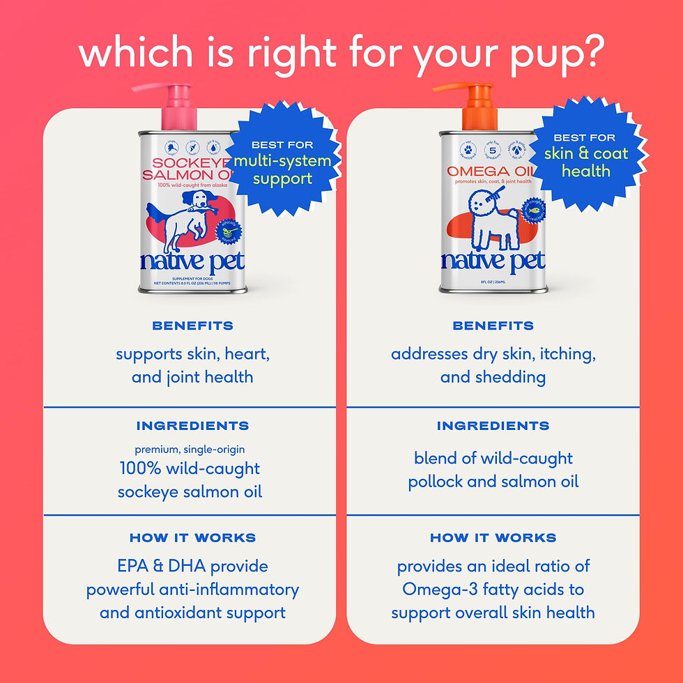Thumbnail: Native Pet Omega 3 Fish Oil for Dogs & Cats – Wild Alaskan Salmon Oil for Dog...