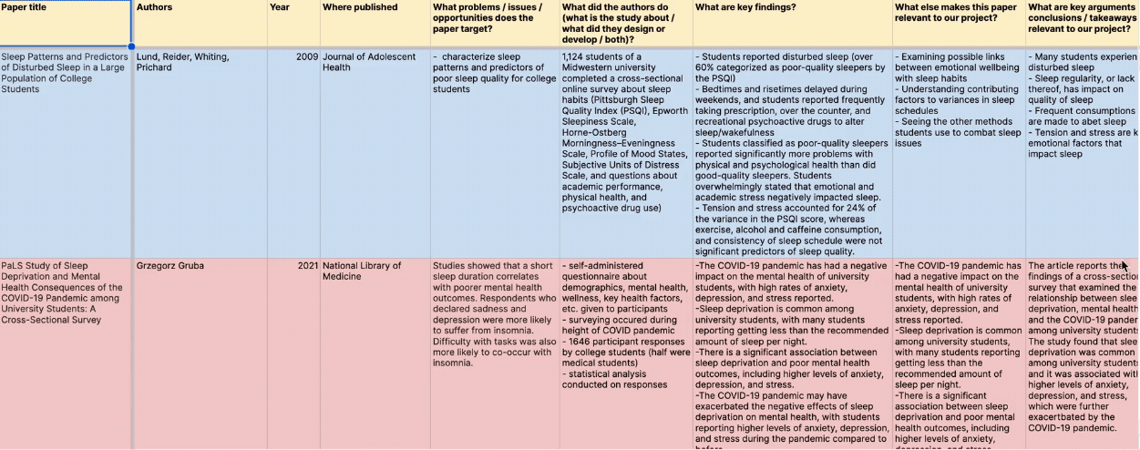 research rec (1).gif