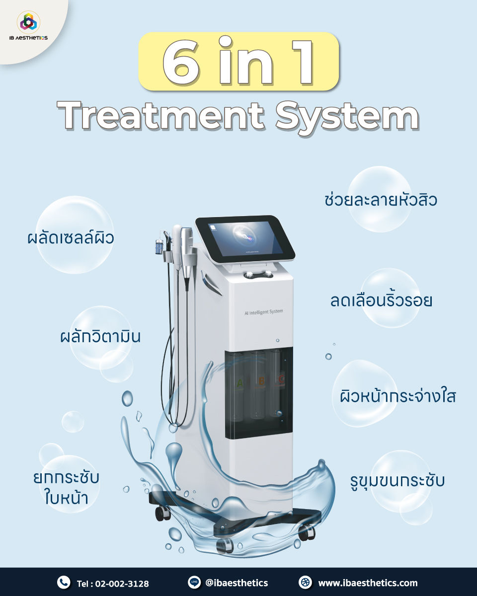 เครื่องทรีทเม้นท์