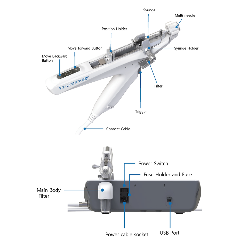 เครื่อง Vital Injector 3