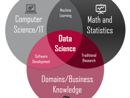 Is data science an academic discipline?