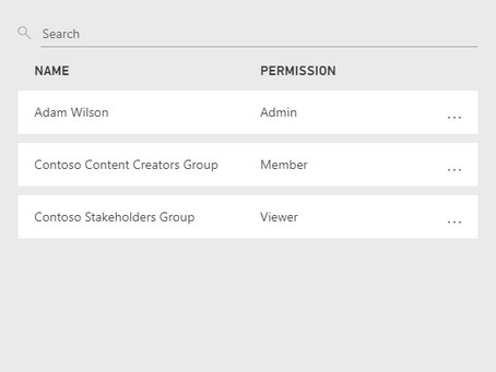 Announcing the New Viewer Role for Power BI Workspaces