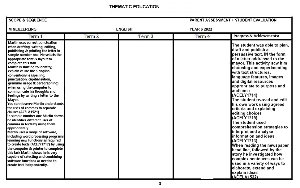 thematic education parent assessment english goal driven program example