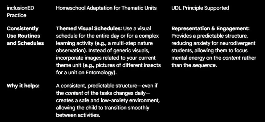 principle 1 thematic education homeschool curriculum