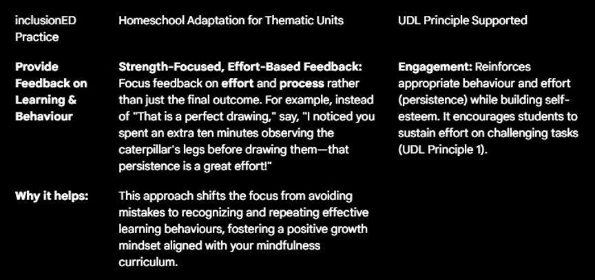 principle 5 thematic education homeschool curriculum