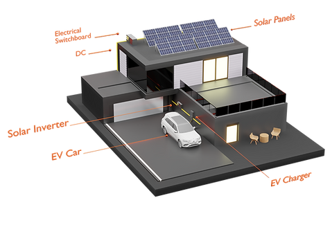 vecteezy_house-roof-with-solar-panels-smart-home-power-system-solar_10833969.png
