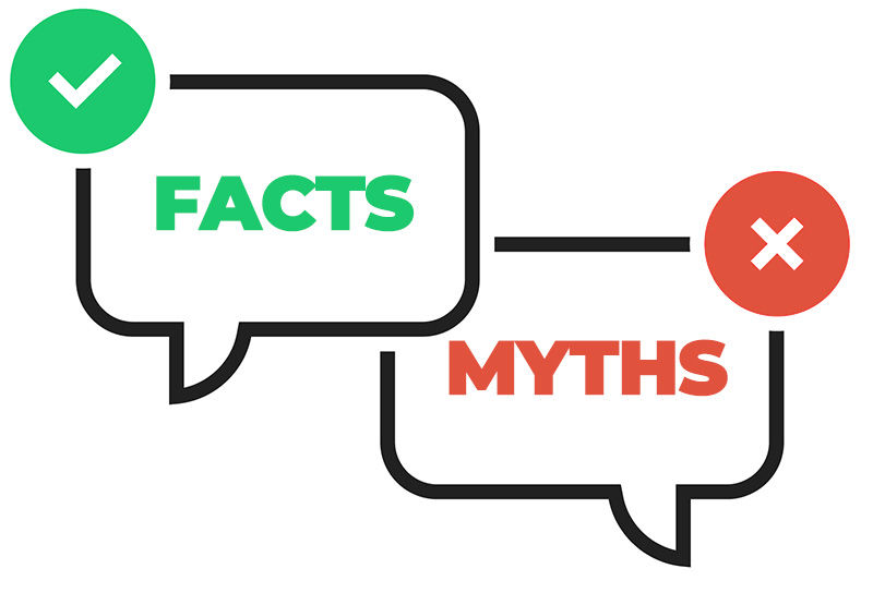 Don’t let misinformation get in the way of receiving the care you need and deserve. Call Angelic Health anytime with your questions 609-822-7979, or visit www.angelic.health for more information