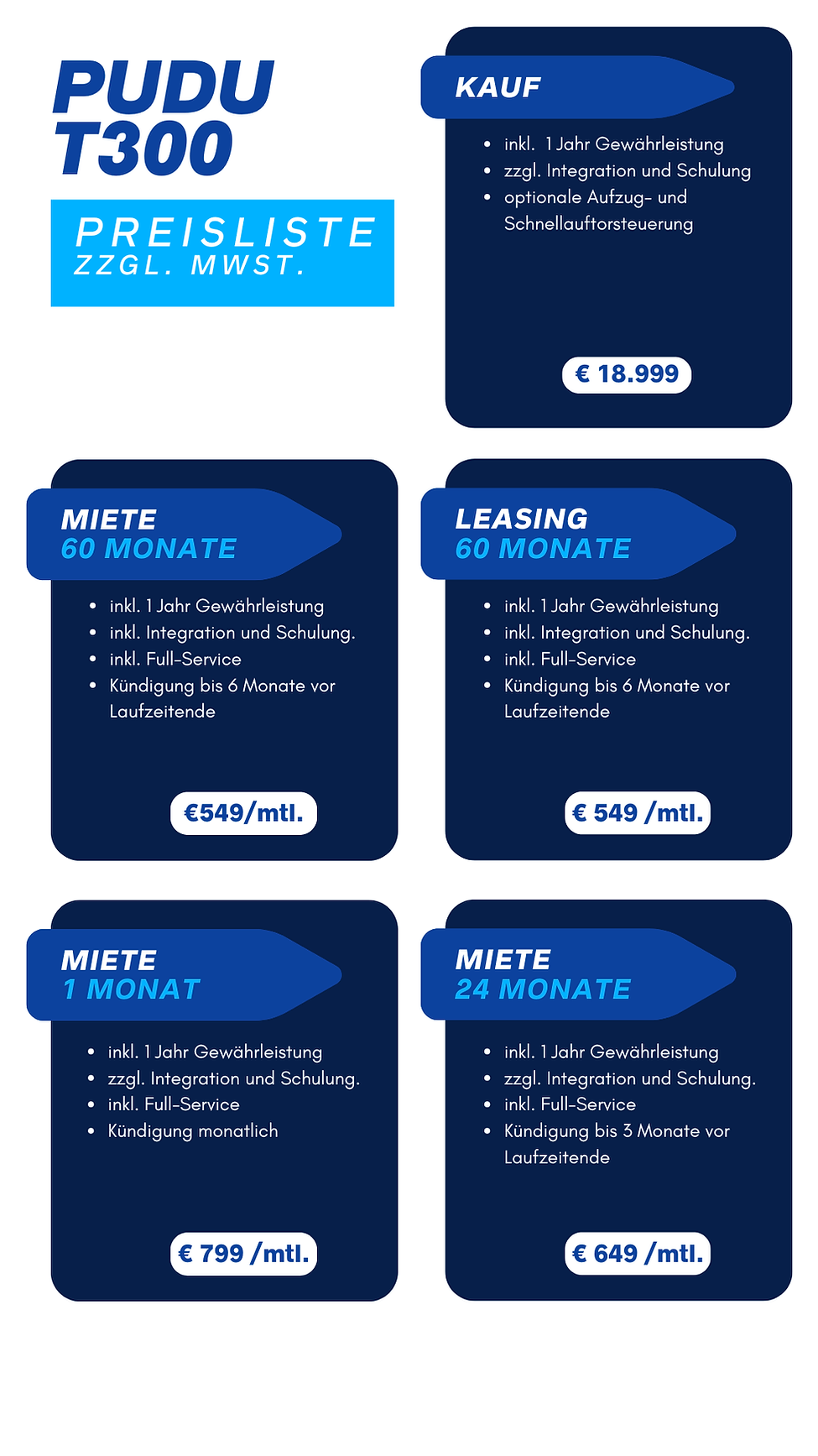 Preisliste T300(1).png