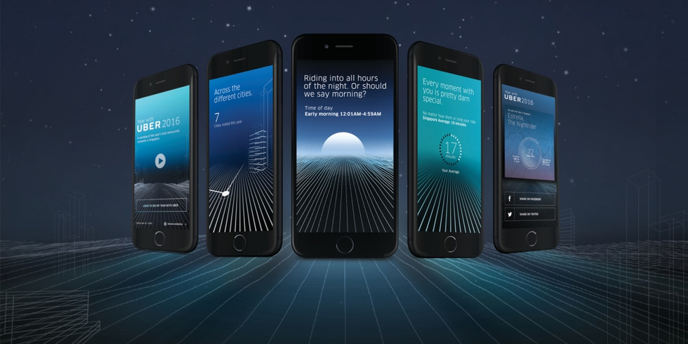 YEAR WITH UBER 2016 - DATA DRIVEN CAMPAIGN