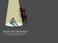 The real story behind the 94% increase in San Francisco’s homeless families