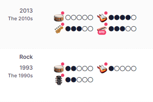 drumCharts.png