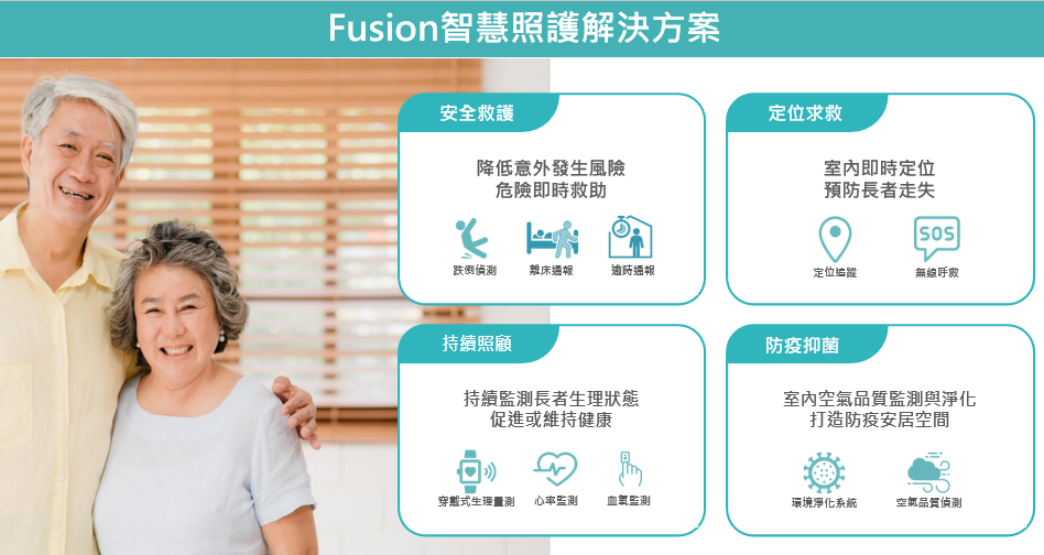 ▲ 群邁通訊為國家衛生研究院技轉及育成中心的育成廠商之一,本次也於國家衛生研究院展區中展示Fusion智慧照護解決方案。