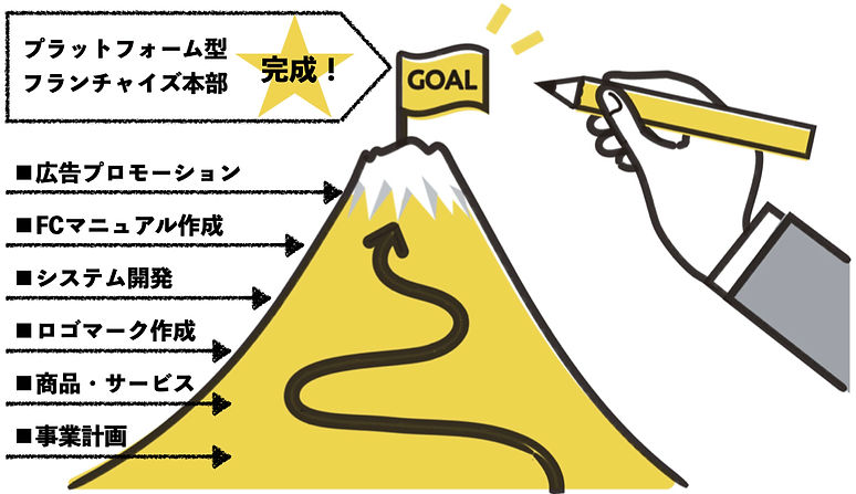 実践型!コンサル.jpeg.001.jpeg