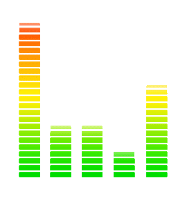 ShorttermVariableEwe-small.gif