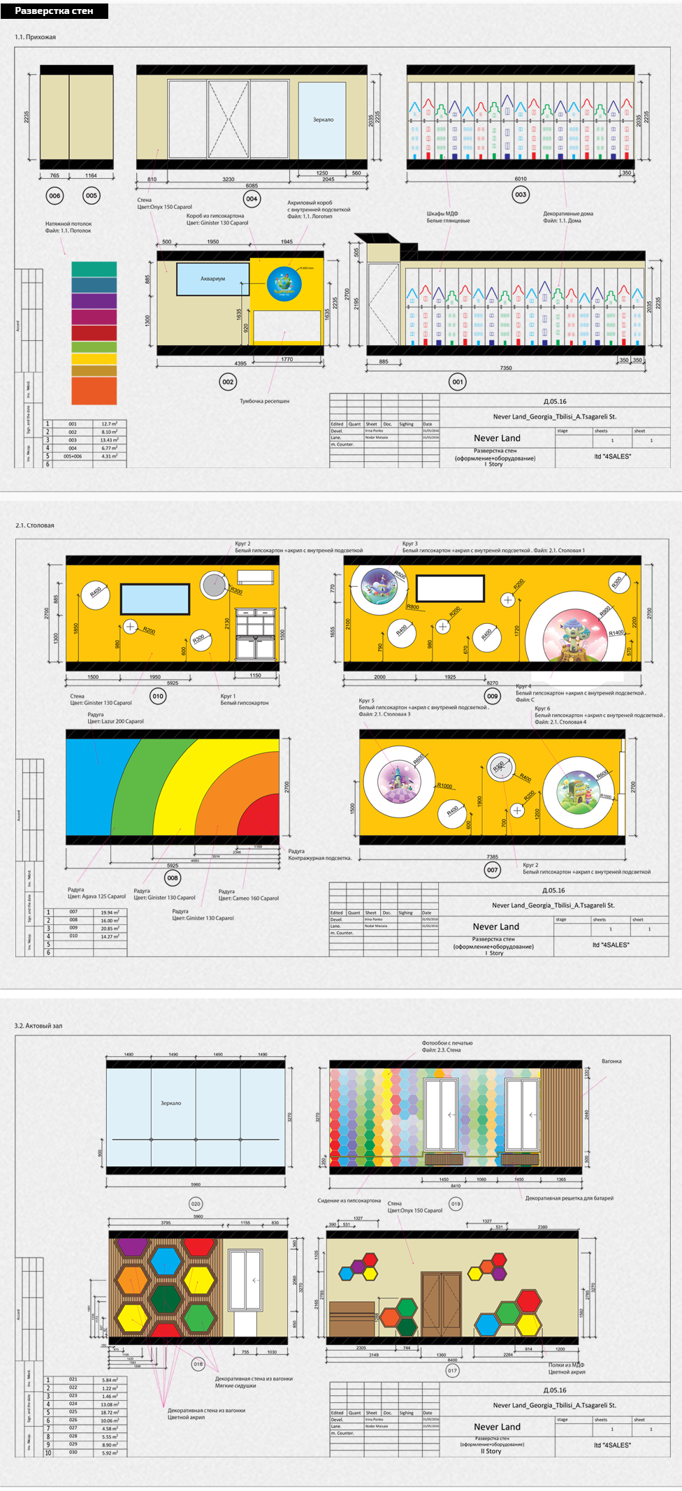 kindergarden planning