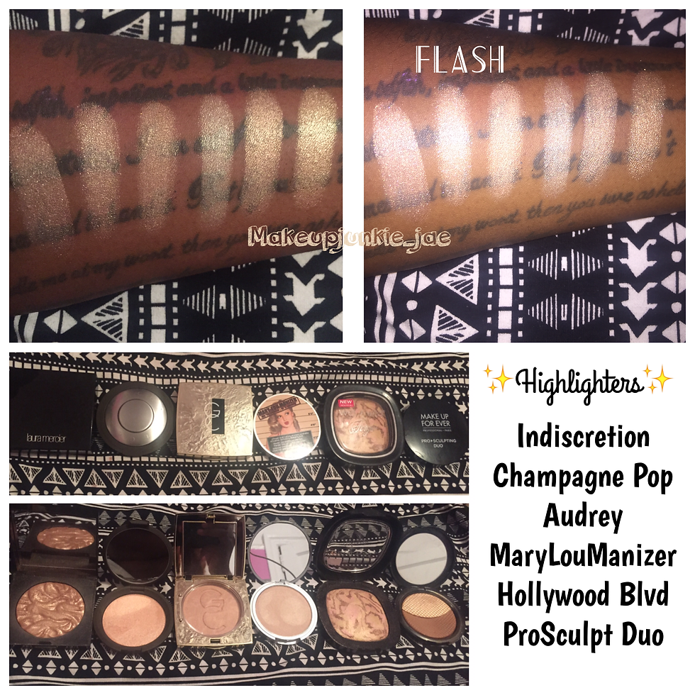2015 Top Highlighters
