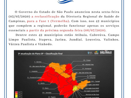 Fase Vermelha - Diretoria Regional de Saúde de Campinas