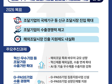 조달청, ’26년 해외조달시장 진출 지원계획 확정, 지원 규모·분야 확대