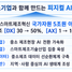 중소 제조현장을 피지컬 AI 혁신 무대, ‘중소제조 피지컬 AI 확산 전략’ 발표
