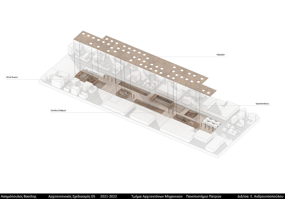 Research & Learning Center of Patras
Asimopoulos Vasilis    AD05 