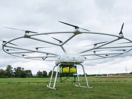 Is the future of Agriculture up in the air..?