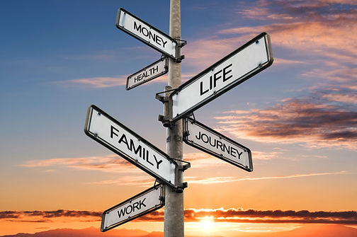 Wheel of Life signpost.jpeg