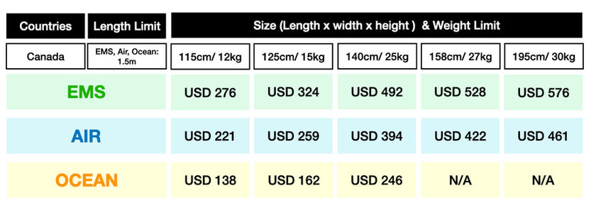  Canada luggage price .001.jpeg