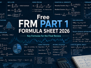 Free FRM Part 1 Formula Sheet 2026: Key Formulas for the Final Review