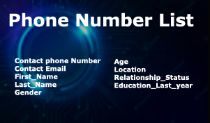 The Republicans Phone Number List content media
