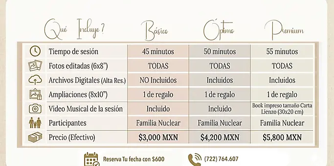 tabla de precios luisa blanco.webp