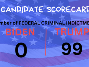 Waypoints: Indictment Scorecard