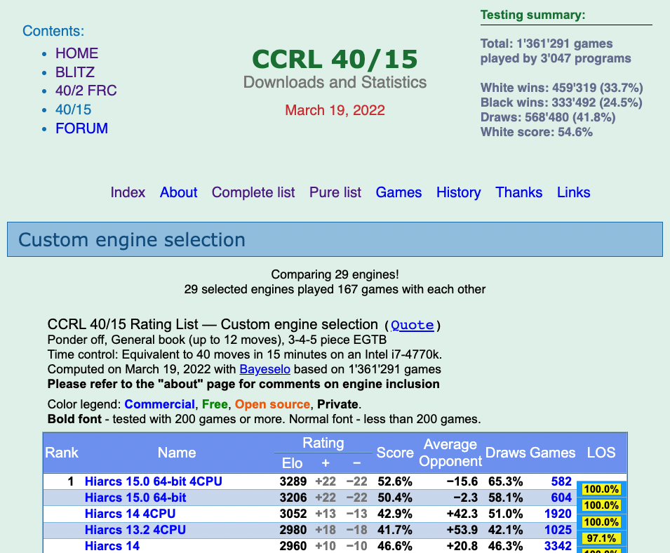 autoplay in hiarcs chess explorer database autoplay in hiarcs chess explorer database