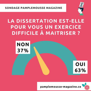 Etat Unitaire Et Etat Federal Differences Definitions Dissertations