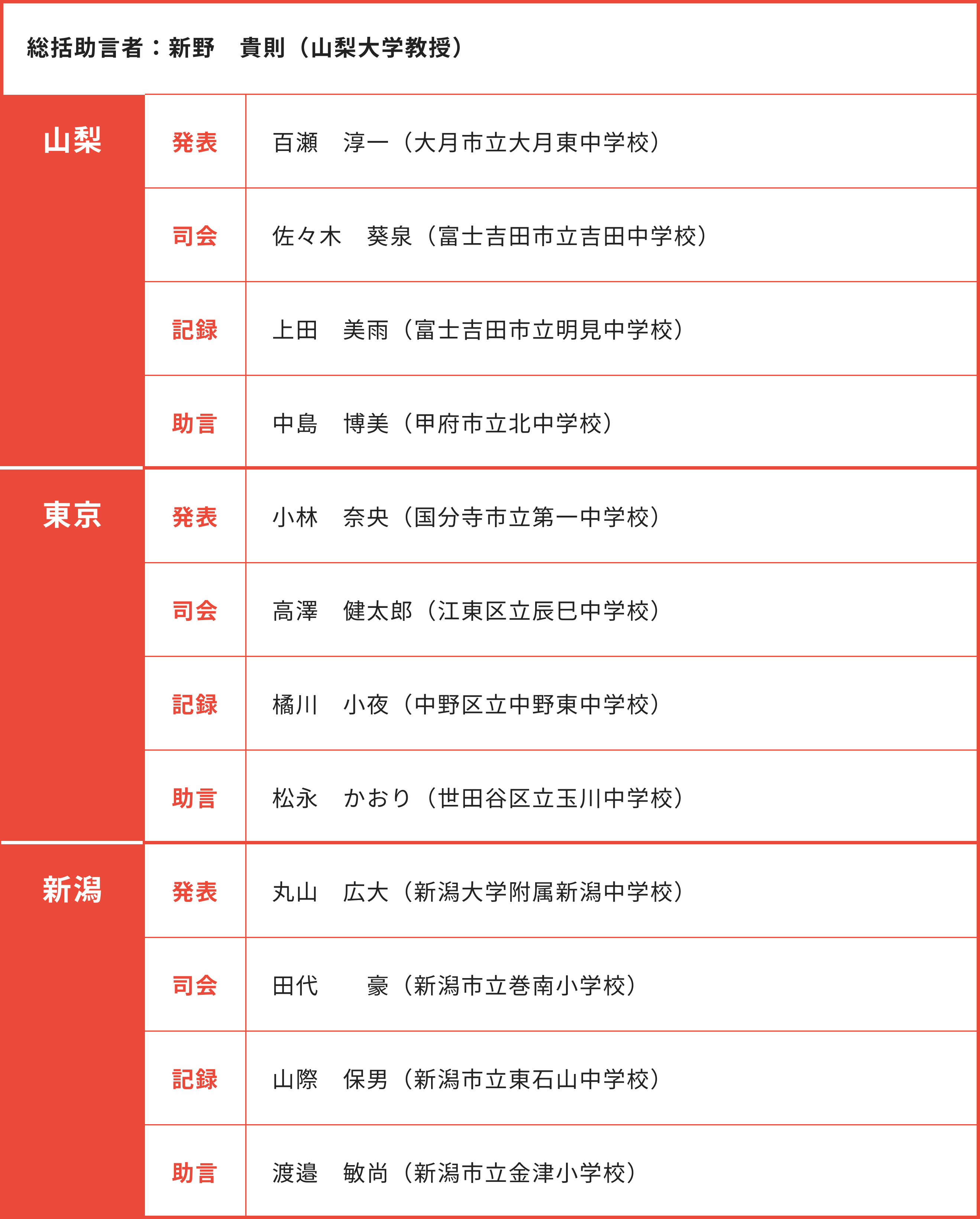 中学（表現）.png