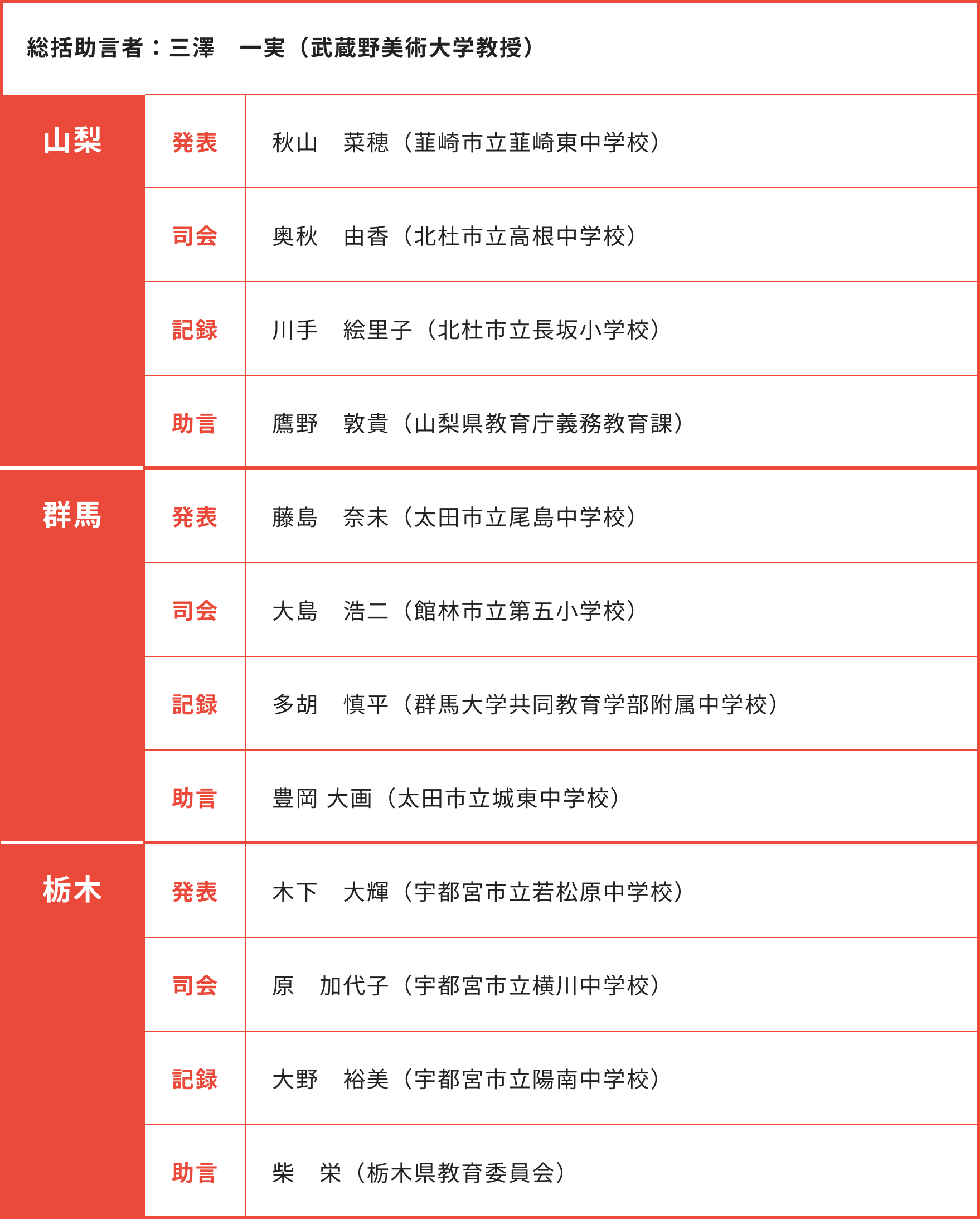 0701_中学校_鑑賞.png