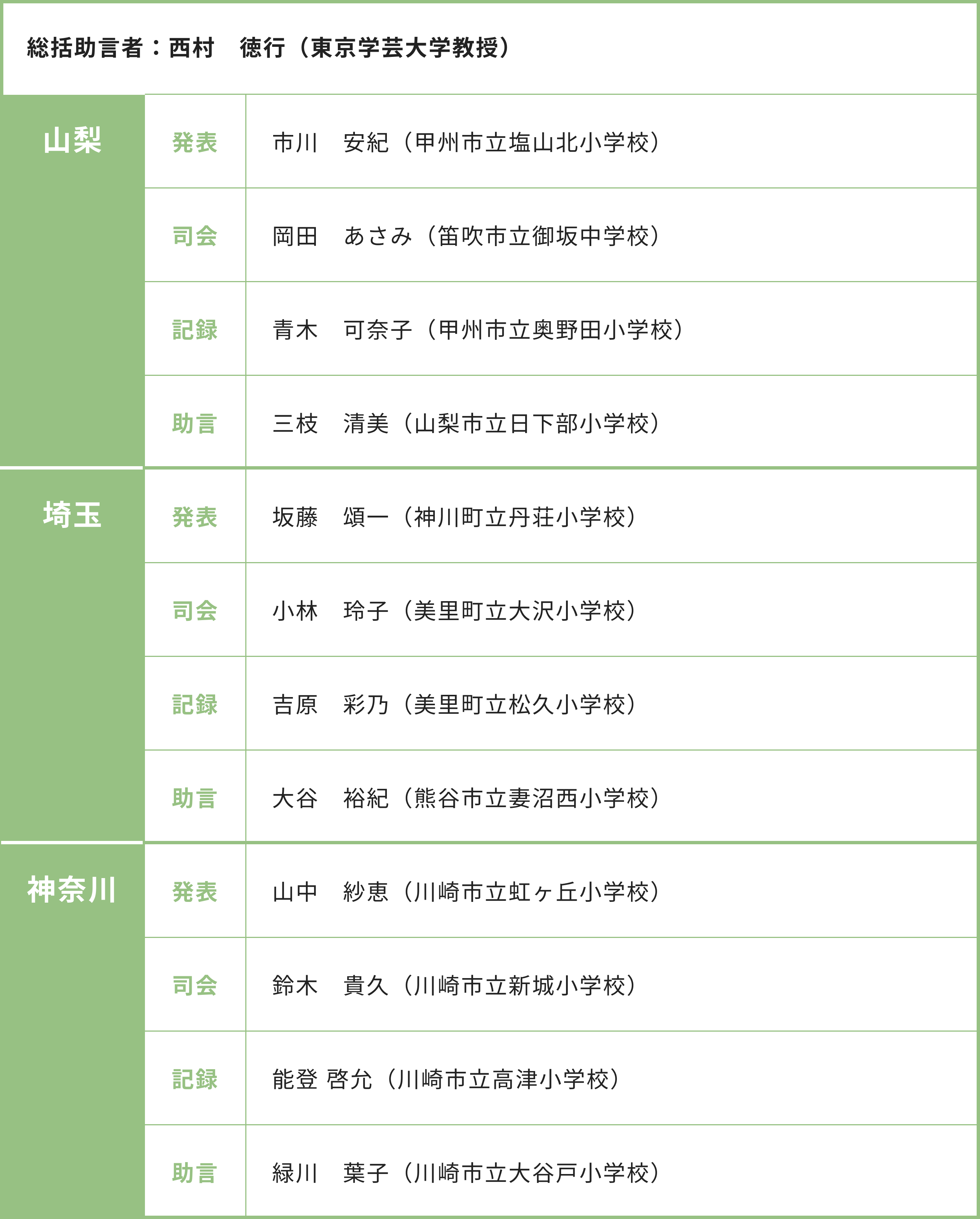 0804_絵や立体、工作に表す 活動.png
