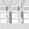 SPOT COUNTER　COUN-TECHⅢ接続イメージ