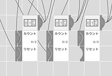 SPOT COUNTER　COUN-TECHⅢ　３セットイメージ