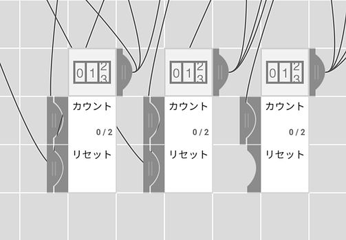 SPOT COUNTER　COUN-TECHⅢカウント設定イメージ