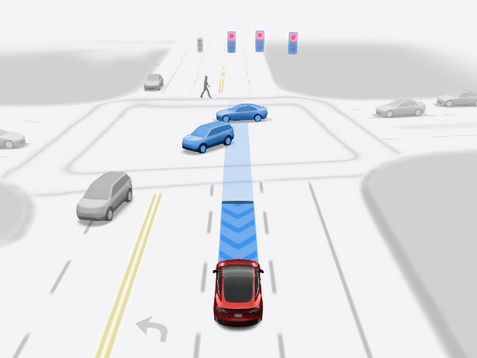 Tesla Chronicles #53 - Full Self Driving (FSD) Fall 2024 Update