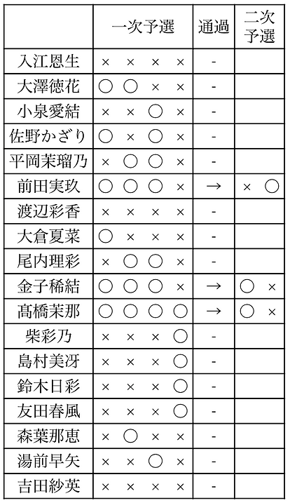 スクリーンショット 2025-07-08 15.15.02.png