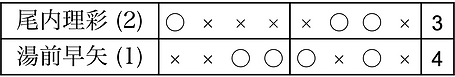 スクリーンショット 2025-08-11 15.27.52.png