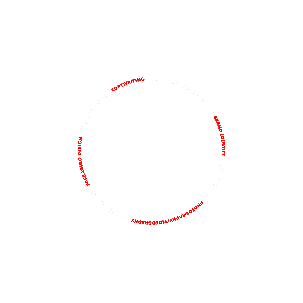 CIRCLE-SERVICES.gif