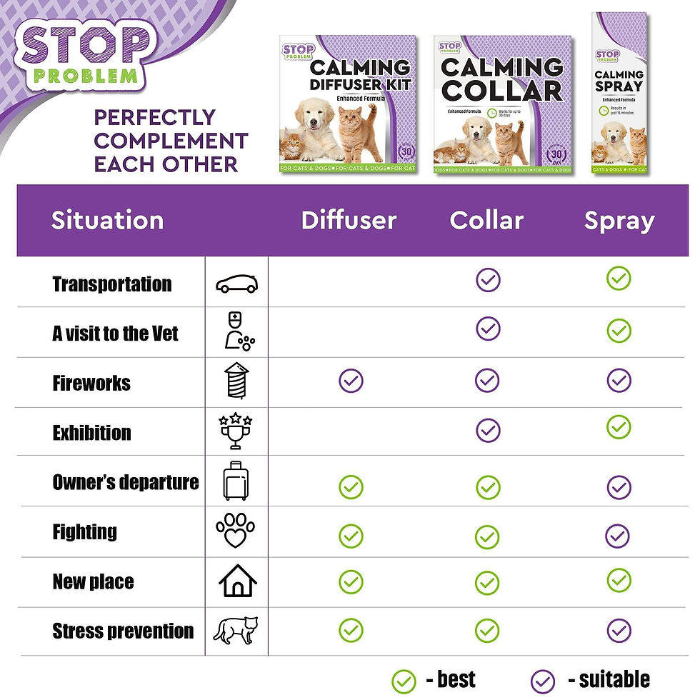 Thumbnail: Cat Calming Diffuser Pet Anti Anxiety Feline Pheromones Plug in Stress Relief
