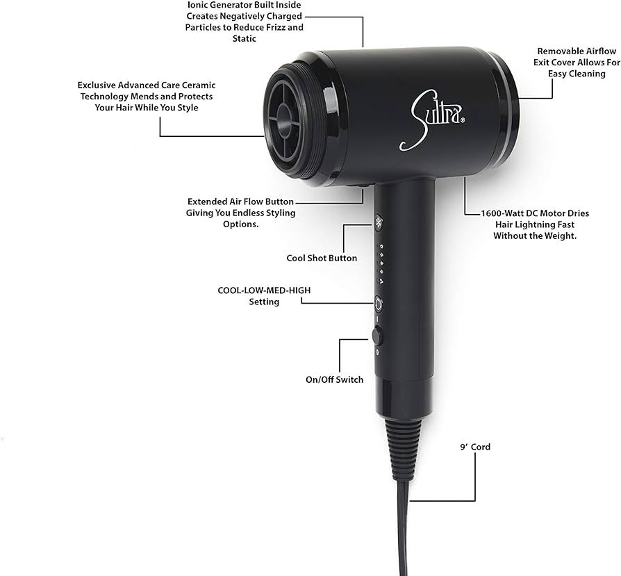 Séchoir Sultra Bombshell