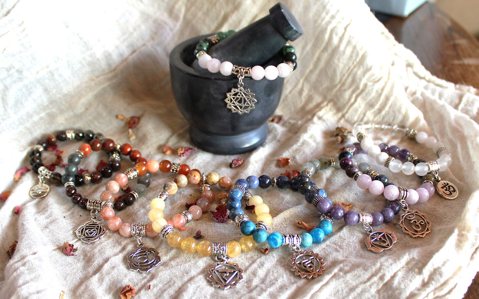 Thumbnail: Heart Chakra Crystal Bracelet
