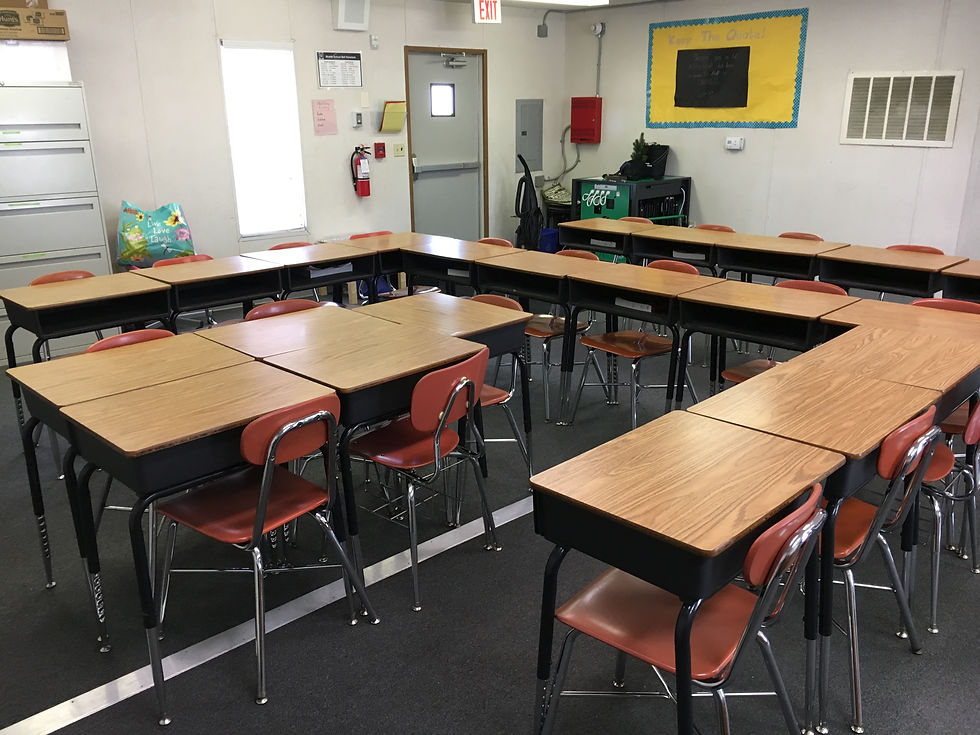 My 6th Grade Classroom