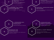 7 + 1 Λογοι που Ξενοδοχοι και Αρχιτεκτονες θα επισκεφθουν το φετινο 100% Hotel Show!