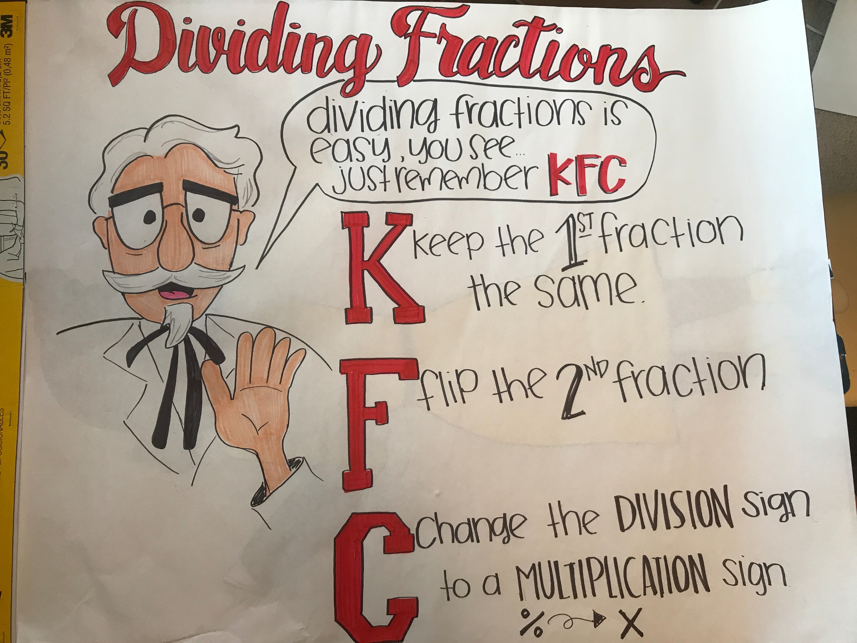 Dividing Fractions anchor