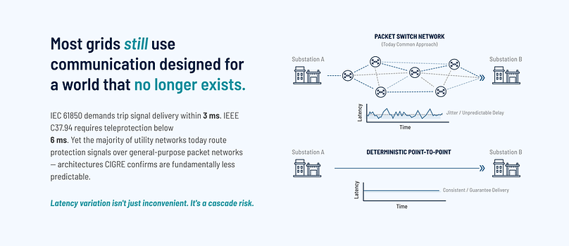 Blog Teleprotection (2).png
